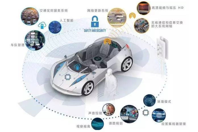 工信部：堅持發(fā)展新能源汽車的國家戰(zhàn)略不動搖！